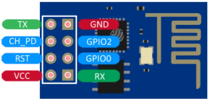 JOY-it-ESP8266-WiFi-Module-FIG (4)