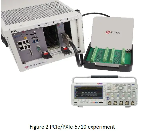 JYTEK-JY-5710-Series-Analog-Output-Function-Modules-image (2)