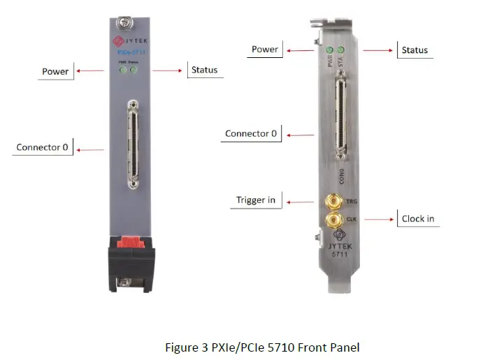 JYTEK-JY-5710-Series-Analog-Output-Function-Modules-image (3)