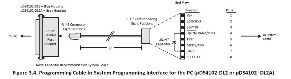 LATTICE-HW-USBN-2B -Programming-Cables-fig 15