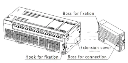 LS XBL-C21A-Programmable-Logic-Controller-FIG-2
