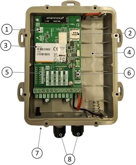 Labkotec Labcom 221 BAT डेटा ट्रान्सफर युनिट - आकृती 1