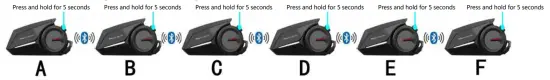 MORNYSTAR S8 Helmet Bluetooth Intercom Kit - Group Intercom Settings