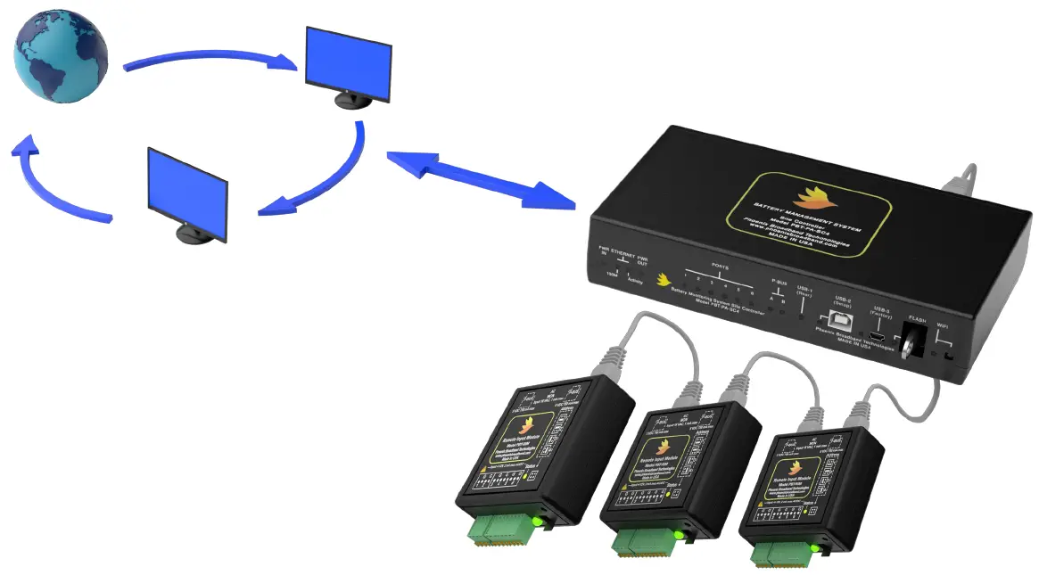 PBT-ROM-Remote-Output-Module-fig-4