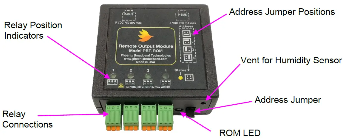 PBT-ROM-Remote-Output-Module-fig-6
