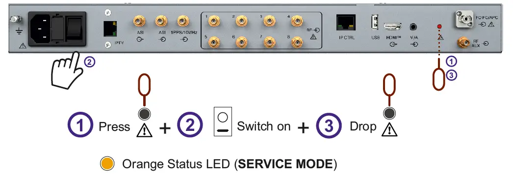 PROMAX-PROWATCH-Neo-2-Advanced-Remote-Monitoring-System-fig-4