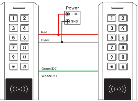 Quantek-KPN-Access-Control-Keypad-and-Reader-FIG-7
