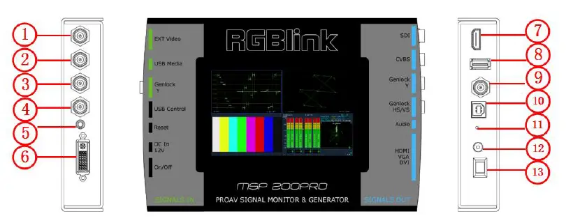 RGBlink-MSP200PRO-LED-Controller-Store-image (2)