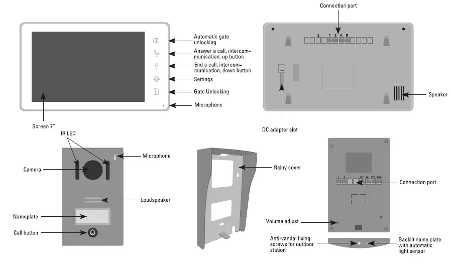 SCS-sentinel-VisioKit-7-2-Wire-Video-Intercom-image (2)