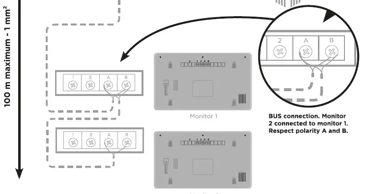 SCS-sentinel-VisioKit-7-2-Wire-Video-Intercom-image (4)