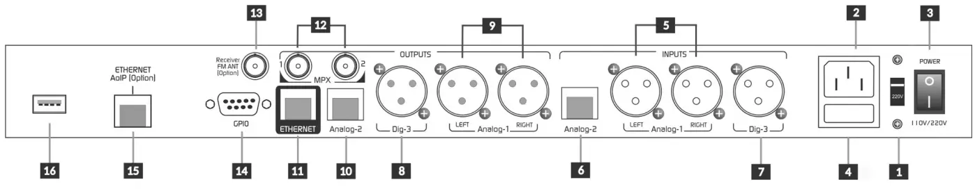 SOLIDYNE-542-APC-Audio-Processing-Core-FM-and-HD-Audio-fig-1