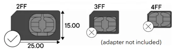 SIM card