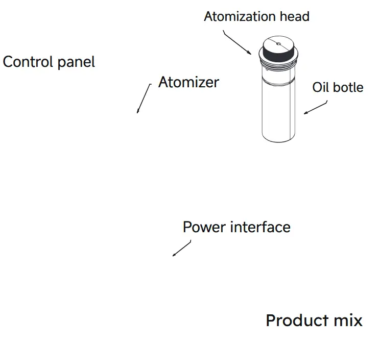 ScentShare SA01 Scent Diffuser - instruction