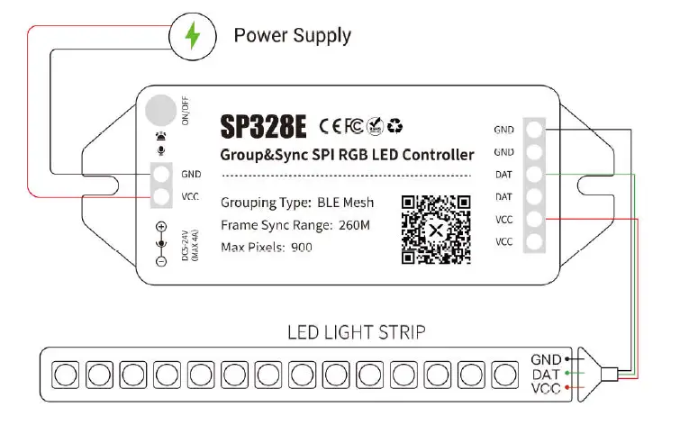 Sperll-SP32XE-Group-and-Sync-SPI-RGB-LED-Controller- (1)