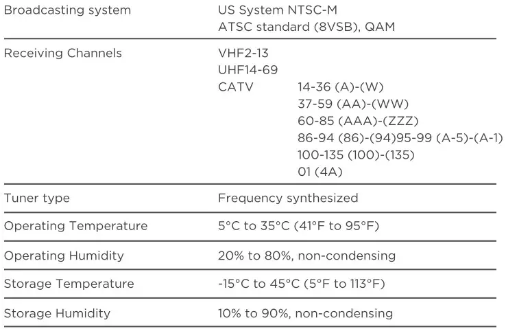 TCL 43S551G Smart Hub - Broadcasting & Operating Environment