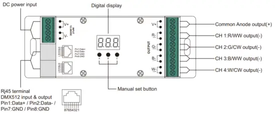 Function Introduction