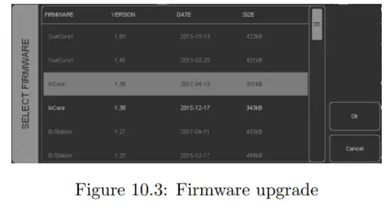 VISUAL PRODUCTIONS TimeCore Time Code Display - Firmware upgrade