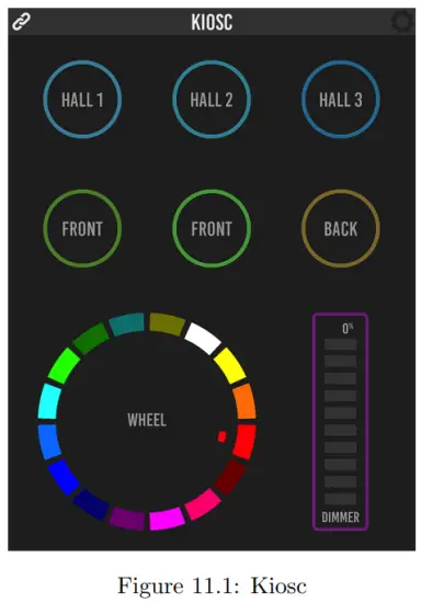 VISUAL PRODUCTIONS TimeCore Time Code Display - Kiosc