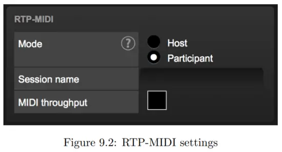 VISUAL PRODUCTIONS TimeCore Time Code Display - MIDI settings