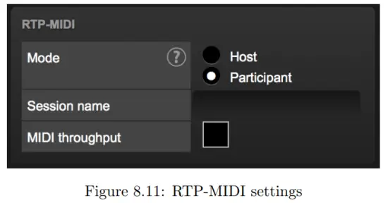 VISUAL PRODUCTIONS TimeCore Time Code Display - settings