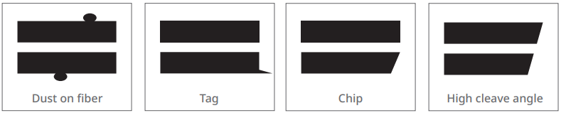 View-3X-Active-V-Groove-Cladding-Alignment-Fusion-Splicer-fig- (13)