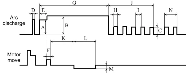 View-3X-Active-V-Groove-Cladding-Alignment-Fusion-Splicer-fig- (18)