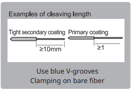 View-3X-Active-V-Groove-Cladding-Alignment-Fusion-Splicer-fig- (7)