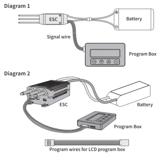 ZTW Multi Functional LCD Program Card G2 - box