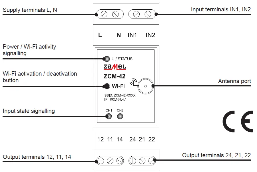 ZaMeL-ZCM-42-Time-Programmer-Wi-Fi-Configurable-fig-2