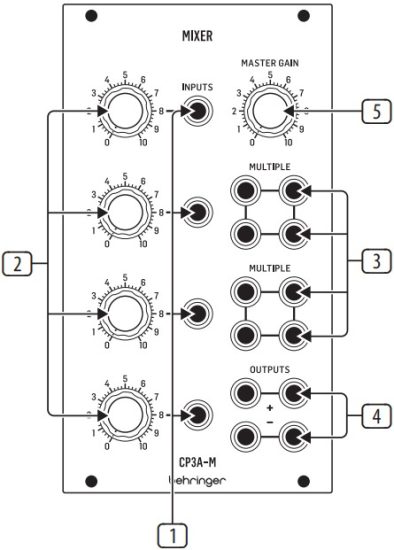 behringer CP3A-M Legendary Analog Mixer Utility Module for Eurorack - Controls