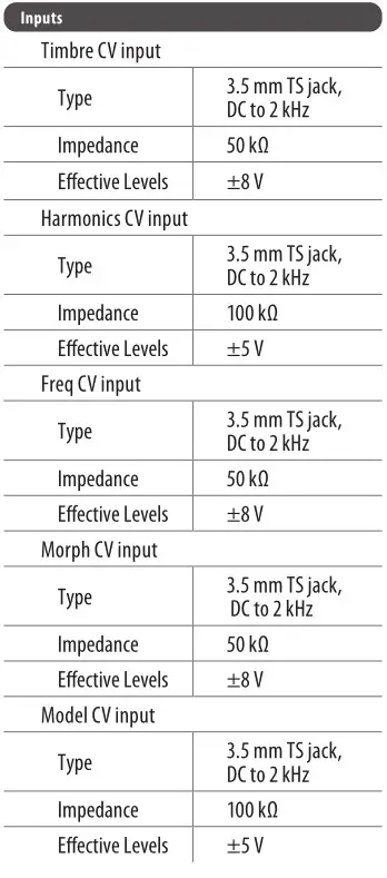 behringer V 5.0 High Resolution Multi Engine Oscillator Module - Specifications 