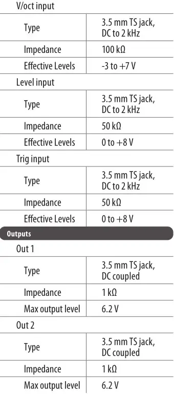 behringer V 5.0 High Resolution Multi Engine Oscillator Module - Specifications 