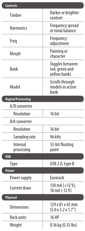 behringer V 5.0 High Resolution Multi Engine Oscillator Module - Specifications 