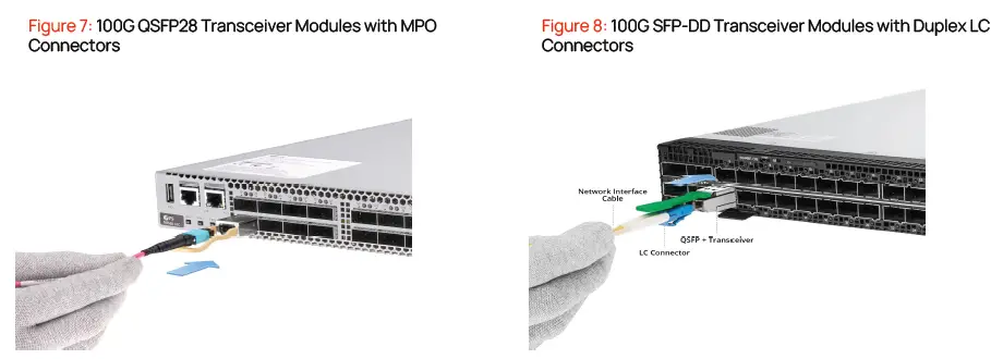 cisco-FS-100-QSFP28-and-SFP-DD-Transceiver-Module-fig-5