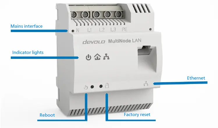devolo-MultiNode-LAN-Networking-For-Billing-and-Load-Management-image (4)