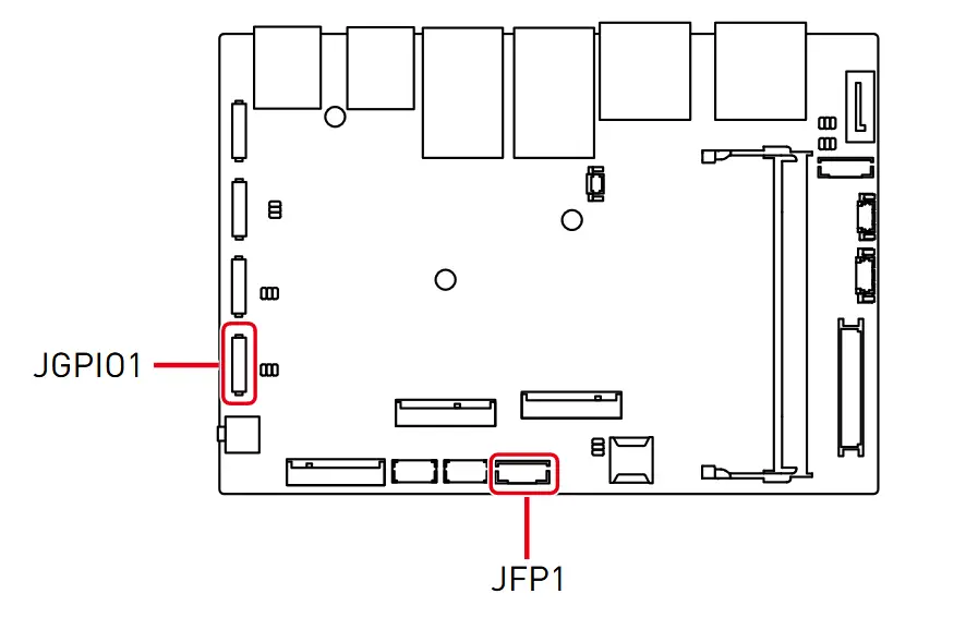 mis ECF17v1.0 Industrial Computer Board - JGPIO1 GPIO (DIO) Header