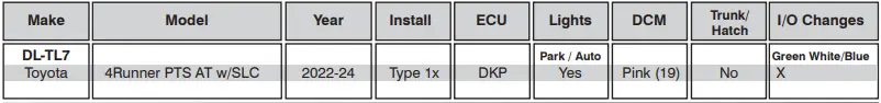 myFIRSTECH-FTI-TLP3-Flash-Module-and-Update-Controller-fig- (1)