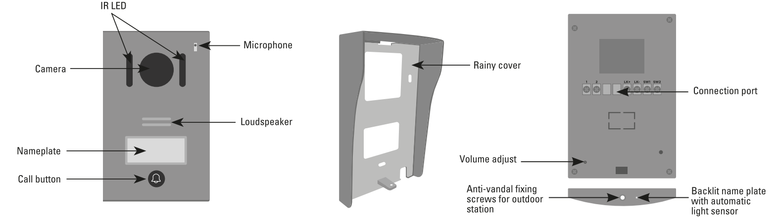 scs-sentinel-Visio-Kit-7-Video-Intercom- (4)