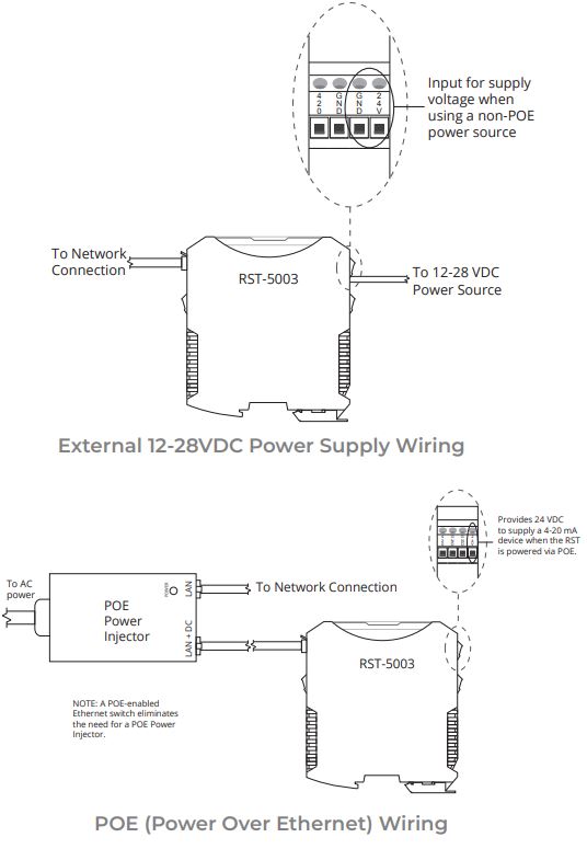 APG-Sensors-RST-5003-Web-Enabled-Control-Module-fig-3