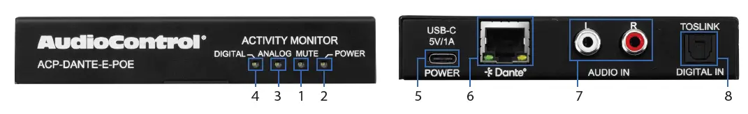 AudioControl-ACP-DANTE-2-Channel-Analog-Audio-Output-DANTE-Encoder- (5)
