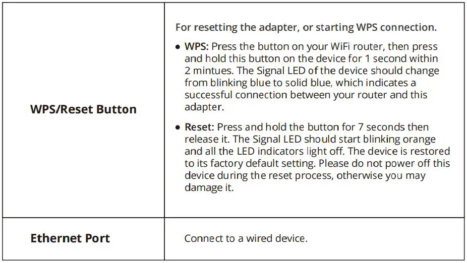 BrosTrend AC9-V2 Wi-Fi to Ethernet Adapter Installation Guide - Button and Port Introduction