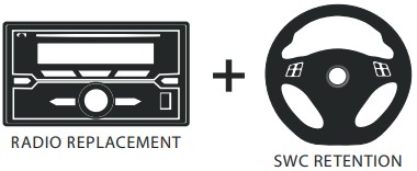 CRUX SWRGM 48 Radio Replacement Interface with Steering Wheel Control - RADIO REPLACEMENT + SWC RETENTION