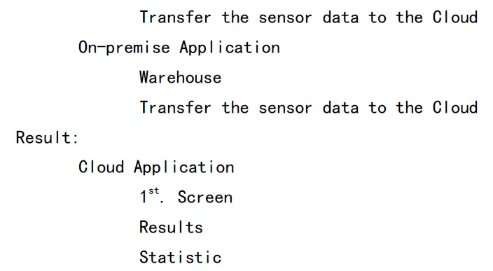 Cold-Chain-Control-001-ARC-CC-Sensor-Flow-5