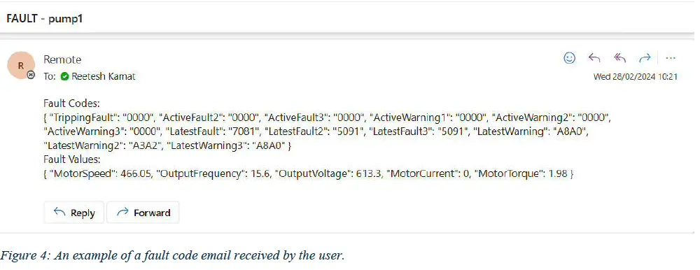 DART-Drive-Analysis-and-Remote-Telemetry-Monitoring- (1)