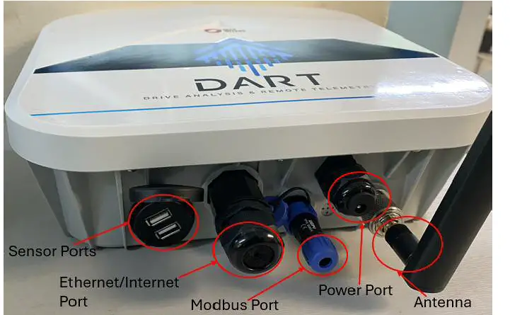 DART-Drive-Analysis-and-Remote-Telemetry-Monitoring- (3)