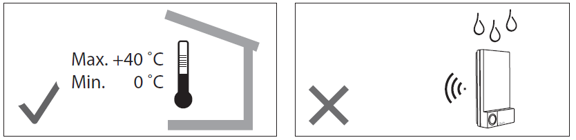 Danfoss-088N2108-01-Icon-Master-Controller-image (1)