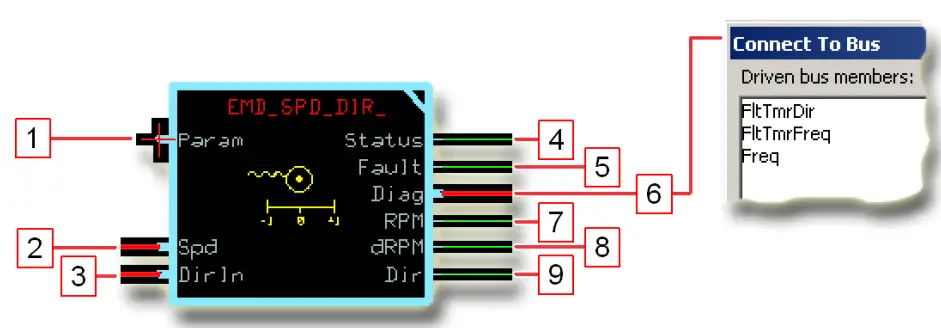 Danfoss-Compliant-EMD-Speed-Direction-Function-Block- (2)
