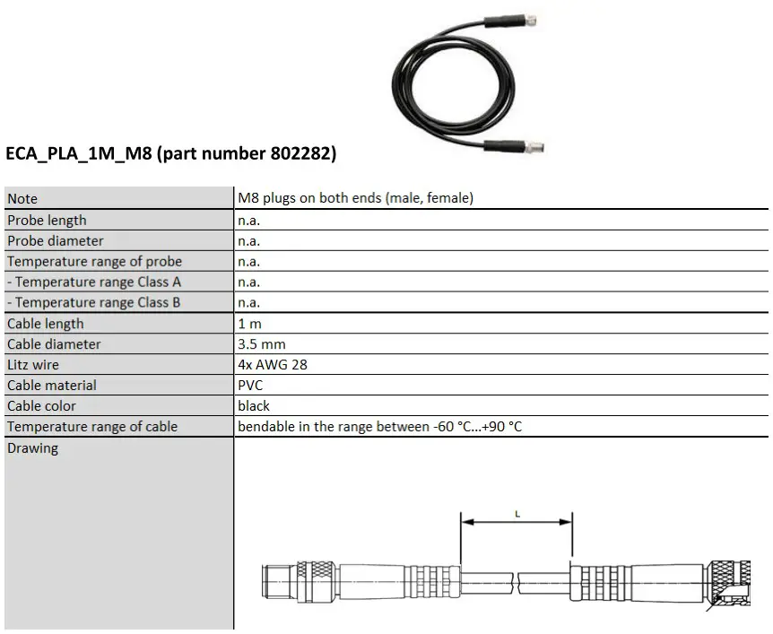 ELPRO LIBERO Gx Wireless Real Time Data Logger - Extension of sensor cables