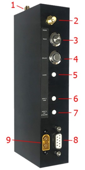 FDS TIMING SOLUTION MLED 3C Ctrl and Display Box - Presentation 1