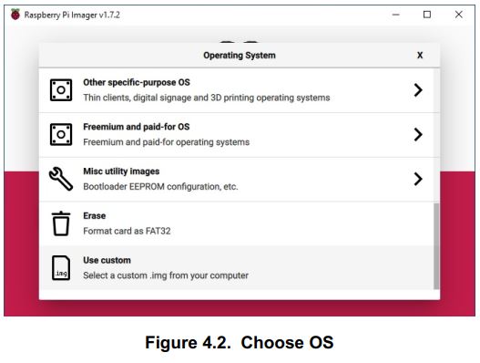 FIG 5 Configuration Parameters for Driver Package
